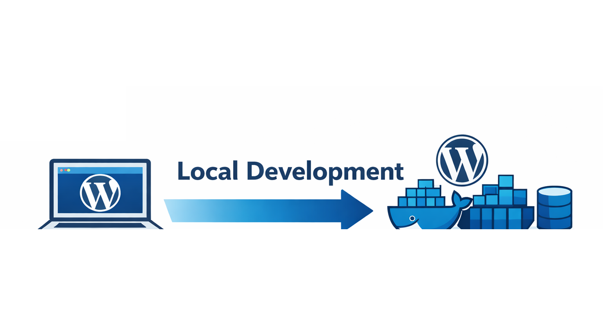 Docker Desktopを使用した