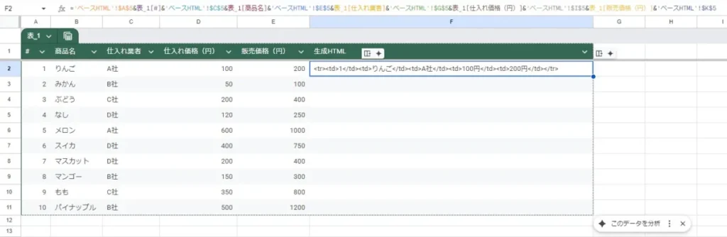 テーブルに列を追加しコードを生成する図